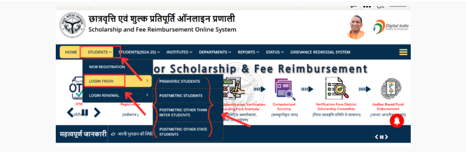 उत्तर प्रदेश छात्रवृत्ति योजना 2026-27 12 UP Scholarship Portal पर Student Login और Fresh Login प्रक्रिया