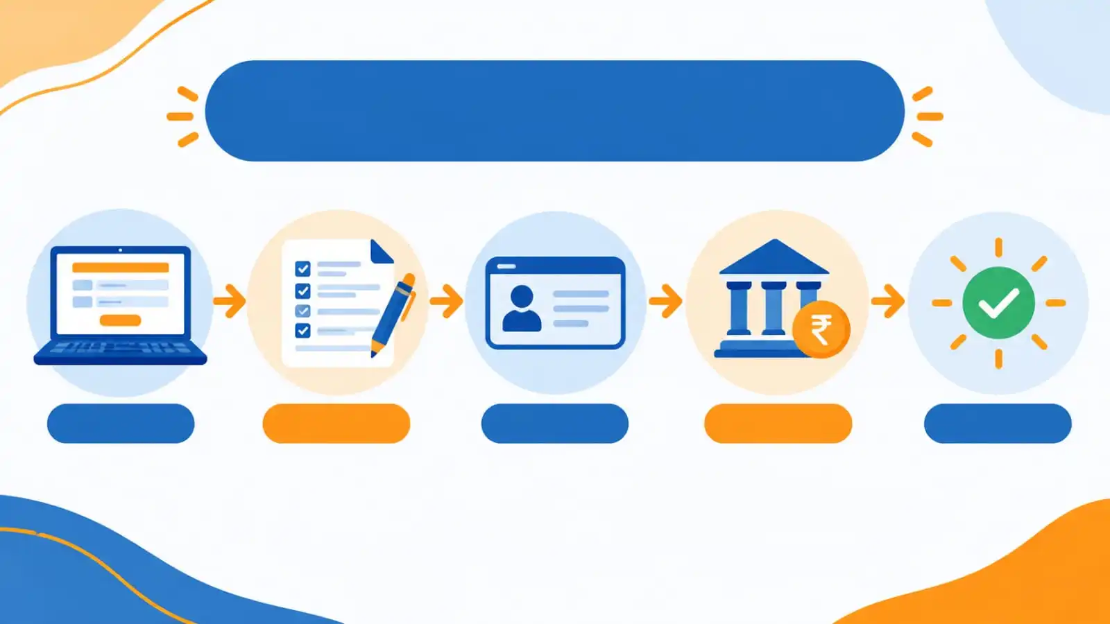 UP Scholarship Online Application 2026-27 - आवेदन प्रक्रिया इन्फोग्राफिक